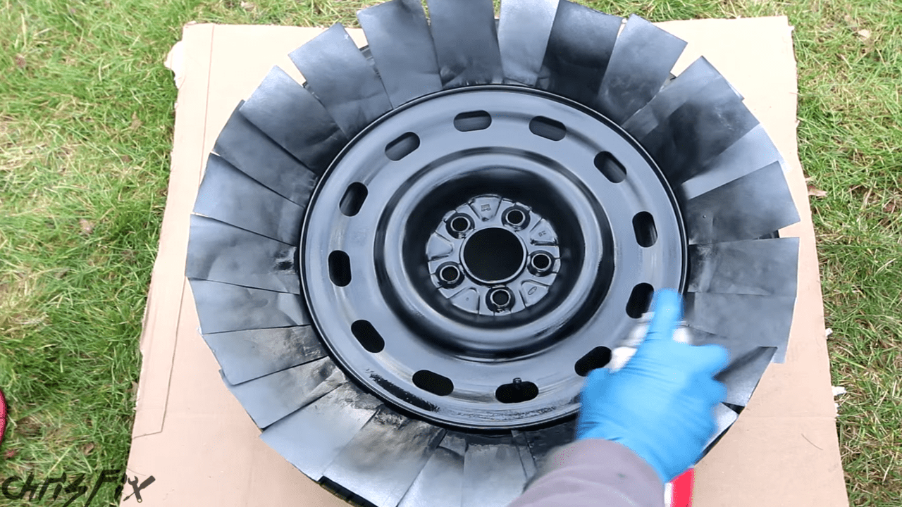 Necessary Materials For Painting Tire Rims