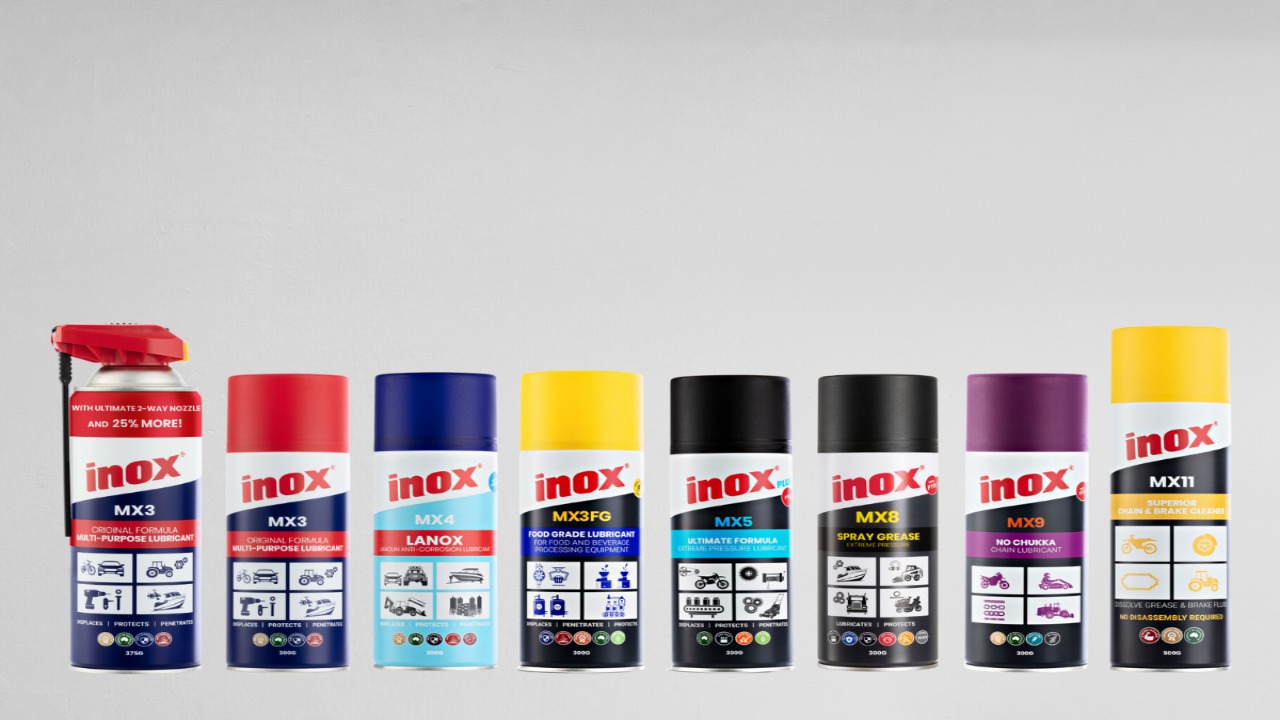 Types Of Inox-Spray